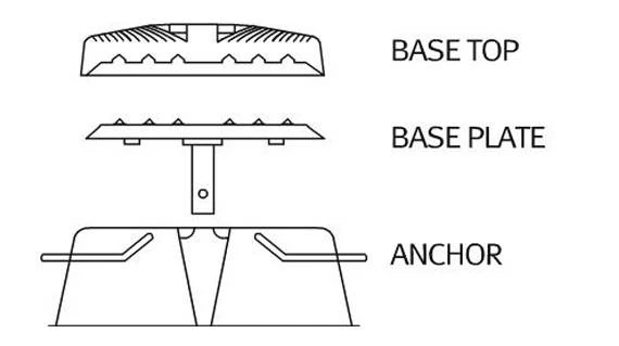Rogers Complete Break Away Baseball Bases Set 2 Rogers Complete Break Away Baseball Bases Set - Image 2